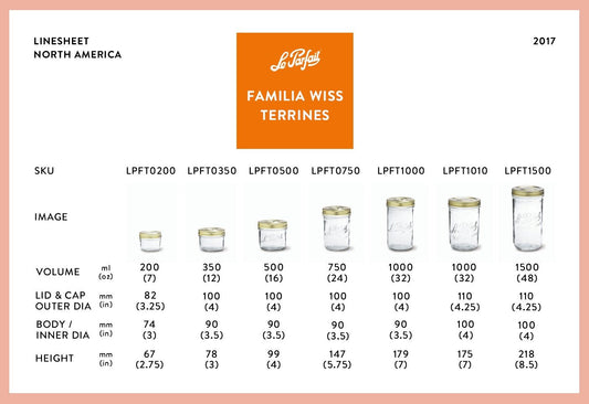 Le Parfait Familia Wiss Terrines - Wholesale