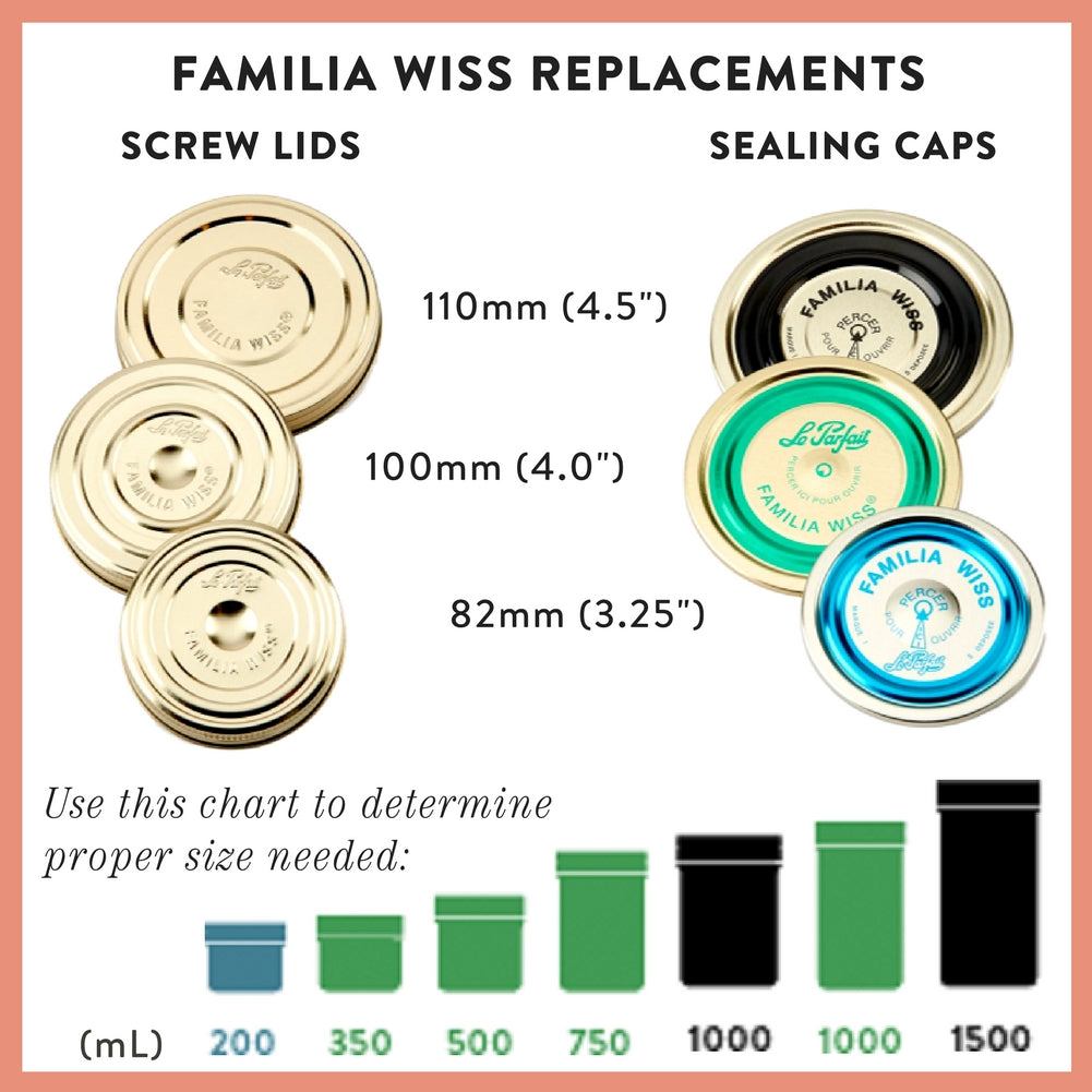 Le Parfait Familia Wiss Terrines - Wholesale